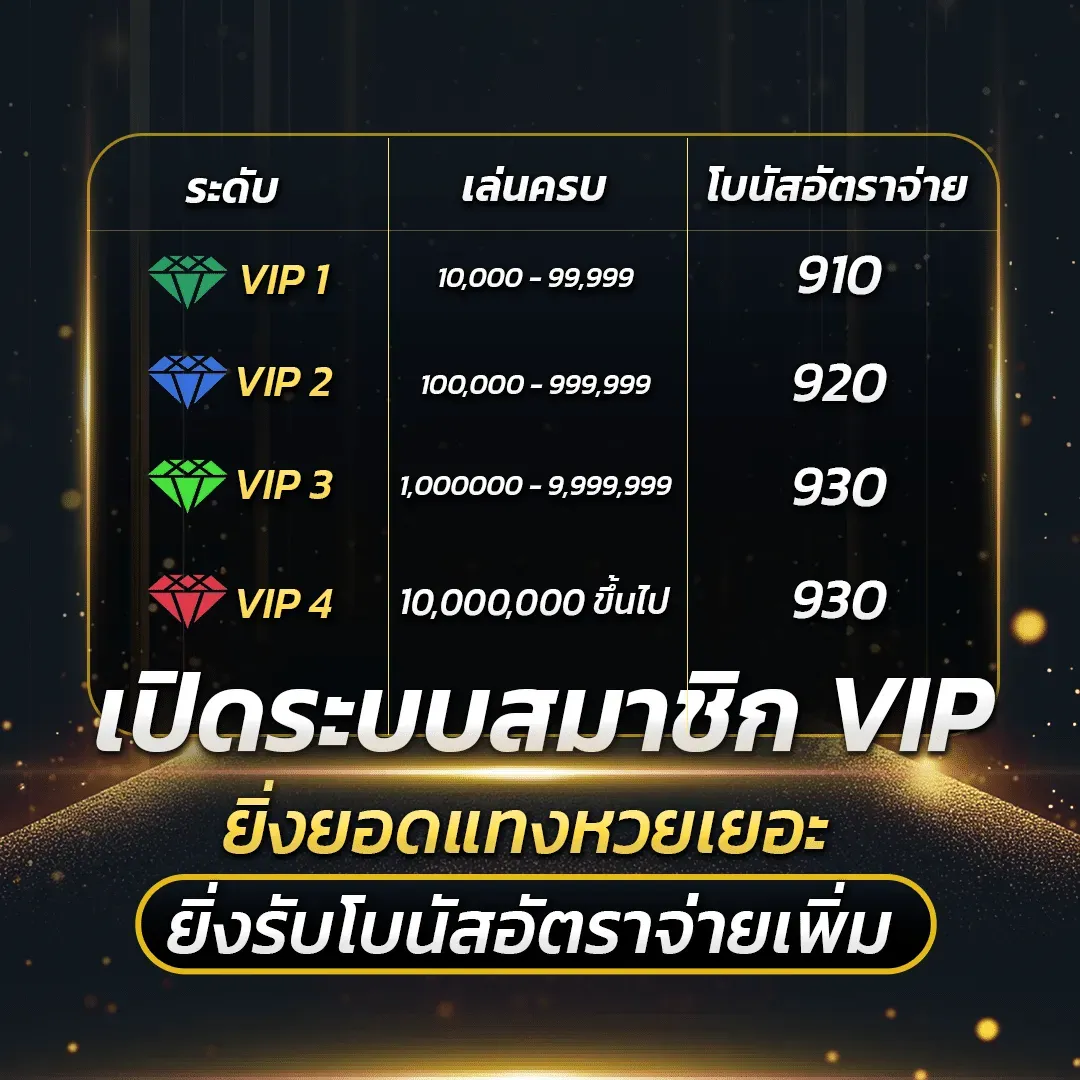 ตะวัน 168 เปิดระบบ vip